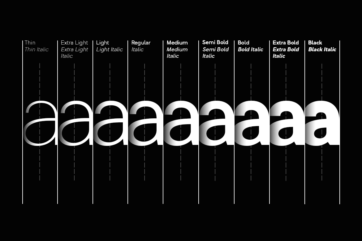 Clofie font weight spectrum thin to black variable typography showcase