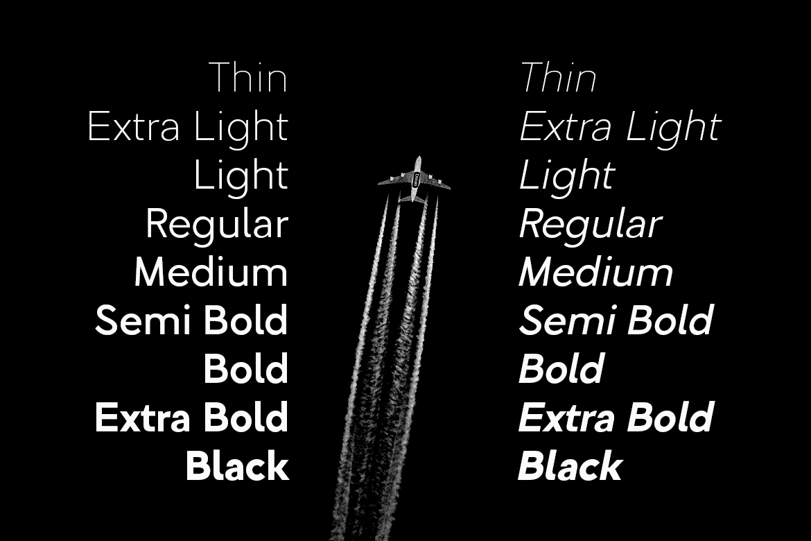 Clofie font weight spectrum thin to black variable typography showcase